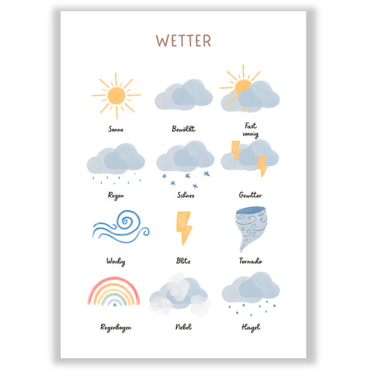 Spaß am Lernen | Wetter